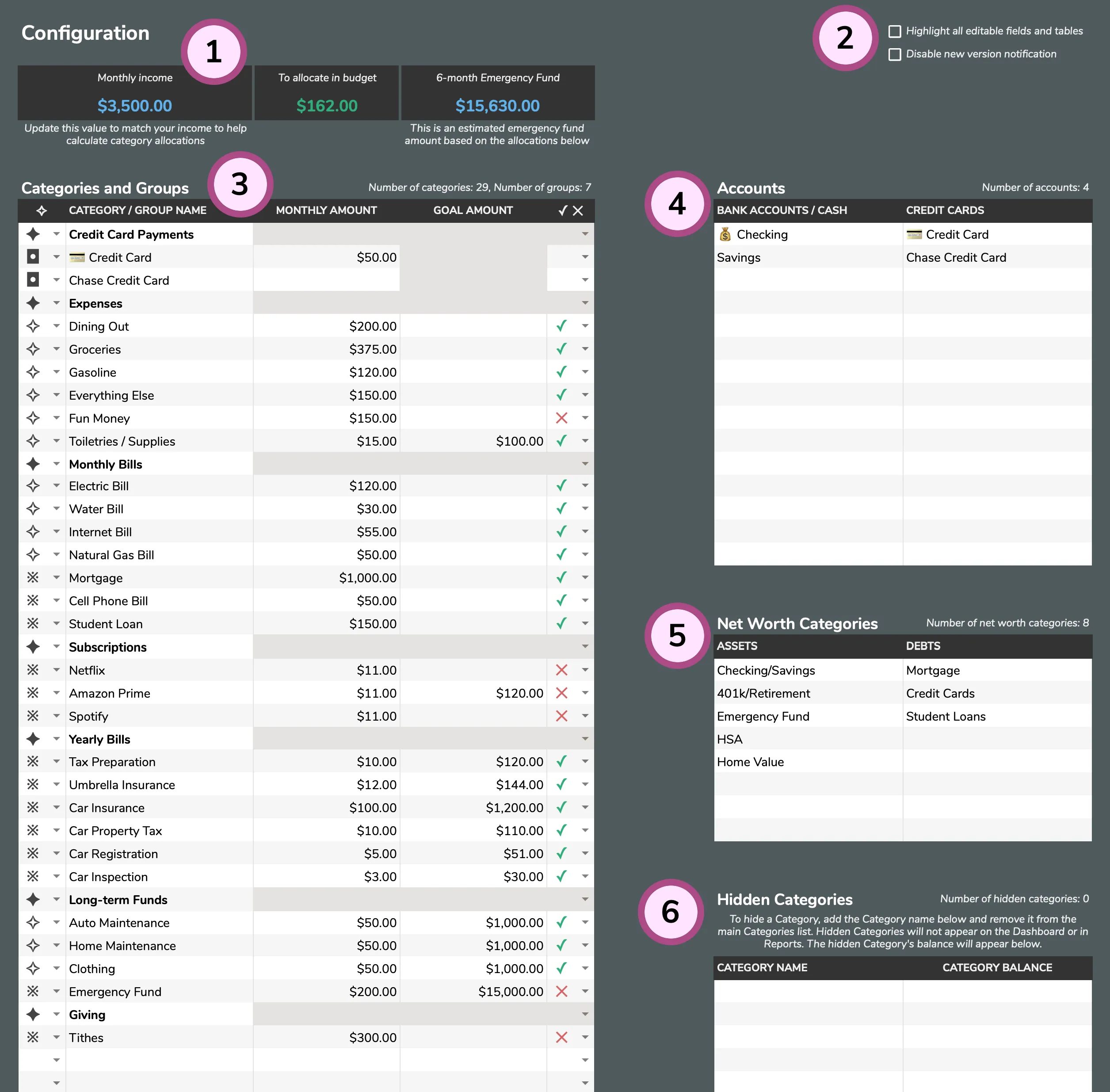Configuration tab showing category groups, accounts, and budget settings