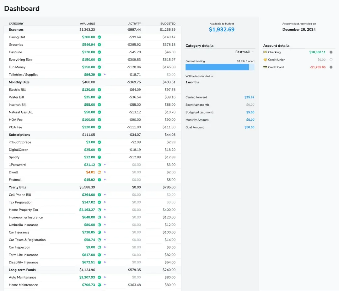 dashboard image
